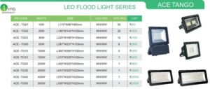 LED FLOOD LIGHT SERIES DETAILS