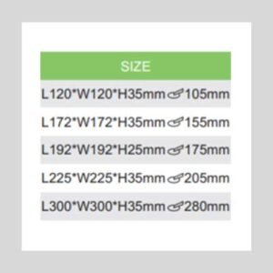 LED PANEL LIGHT SIZE