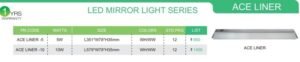 LED MIRROR LIGHT SERIES DETAILS