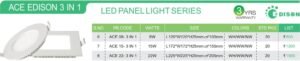 led panel light price