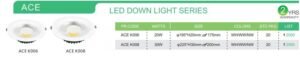 ACE DOWN LIGHT SERIES DETAILS