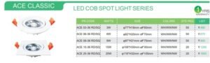 LED COB SPOT LIGHT SERIES DETAILS 