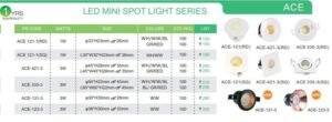 ED MINI SPOT LIGHT SERIES 