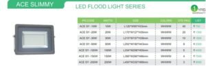 LED FLOOD LIGHT SERIES DETAILS