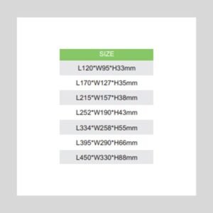 LED FLOOD LIGHT SERIES SIZES
