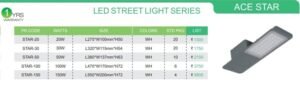 LED STREET LIGHT SERIES DETAILS