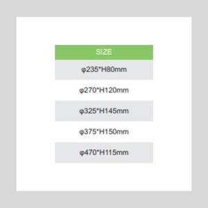 LED HIGHBAY LIGHT SERIES SIZES