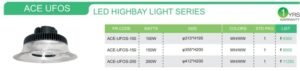 LED HIGHBAY LIGHT SERIES DETAILS
