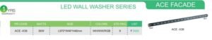 LED WALL WASHER SERIES DETAILS