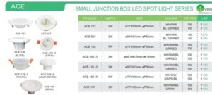 ACE | SMALL JUNCTION BOX LED SPOT LIGHT SERIES-ACE 607