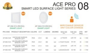 SMART LED SURFACE LIGHT SERIES