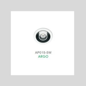 Mini Led Spot Lights